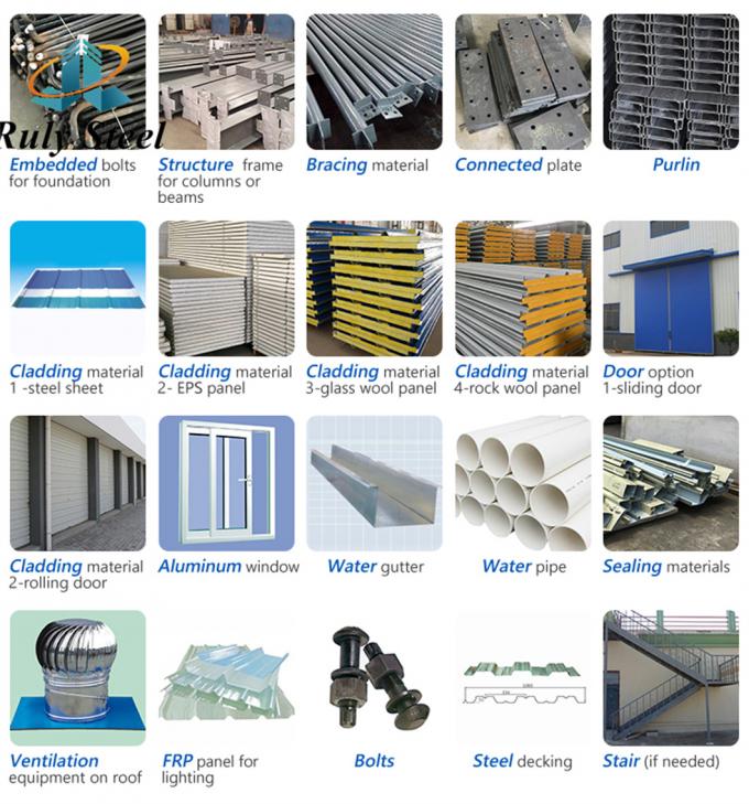 Parque industrial pré-fabricado 10