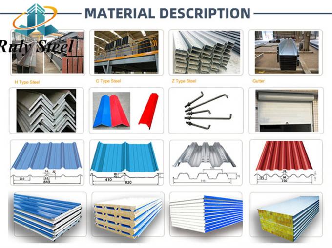 Construção de estruturas de aço personalizadas Aço pré-fabricado de secção H 11